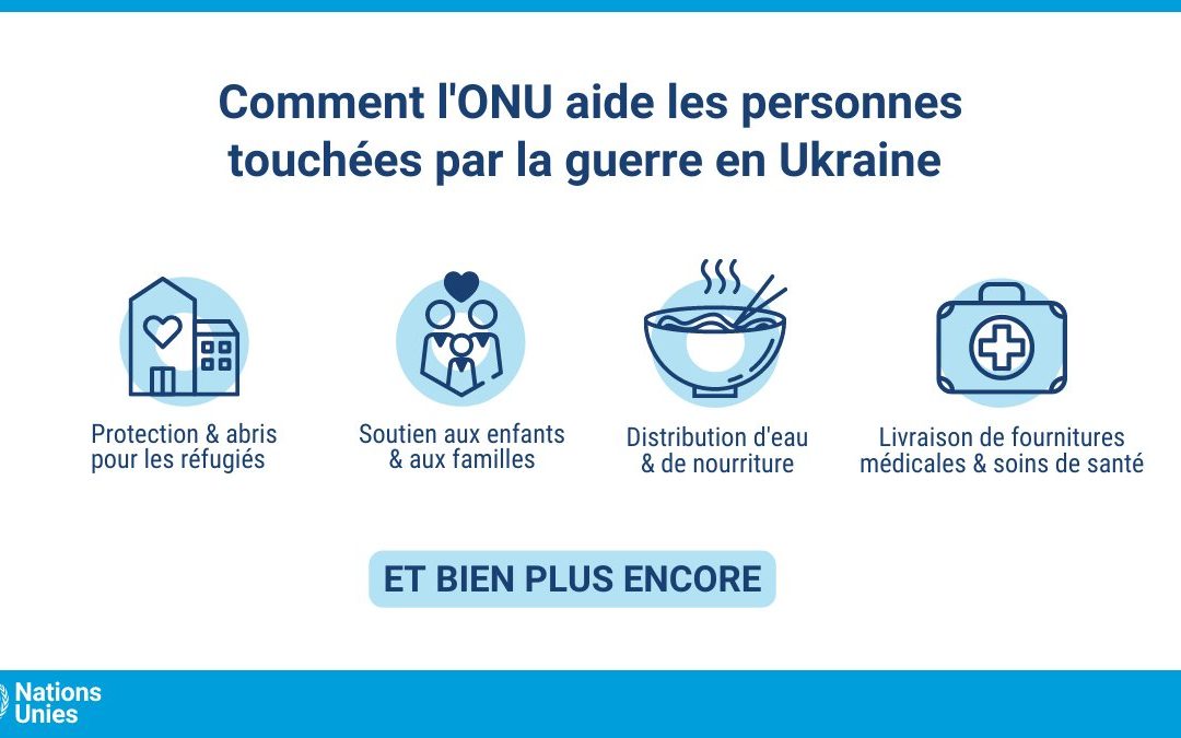 Revue de presse ONU / 18 avril 2022