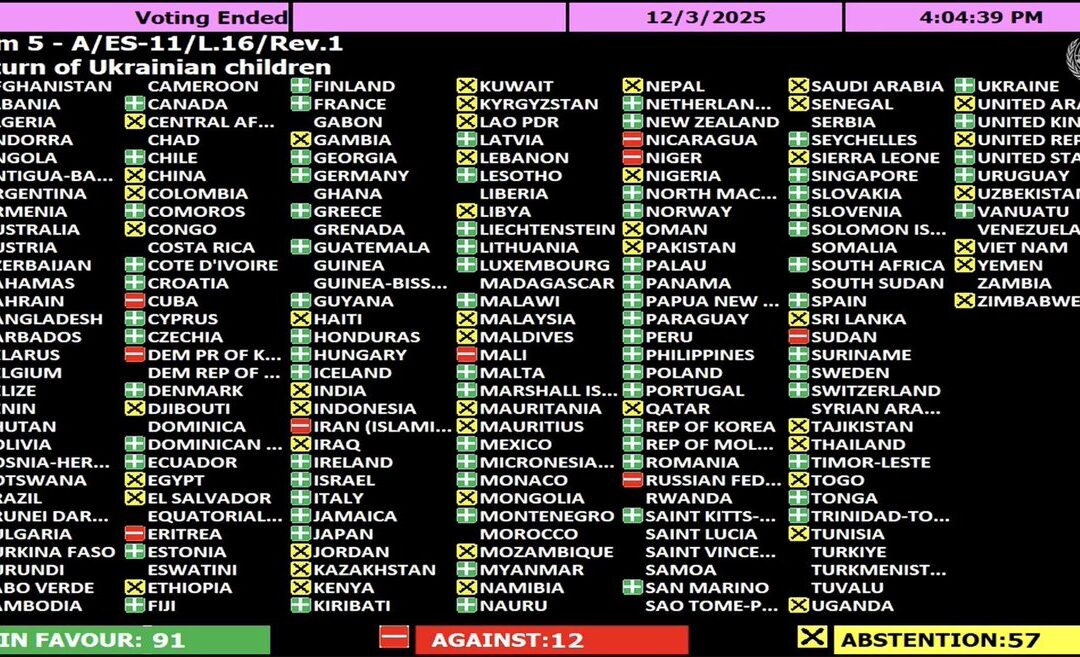 Revue de presse / 8 décembre 2025